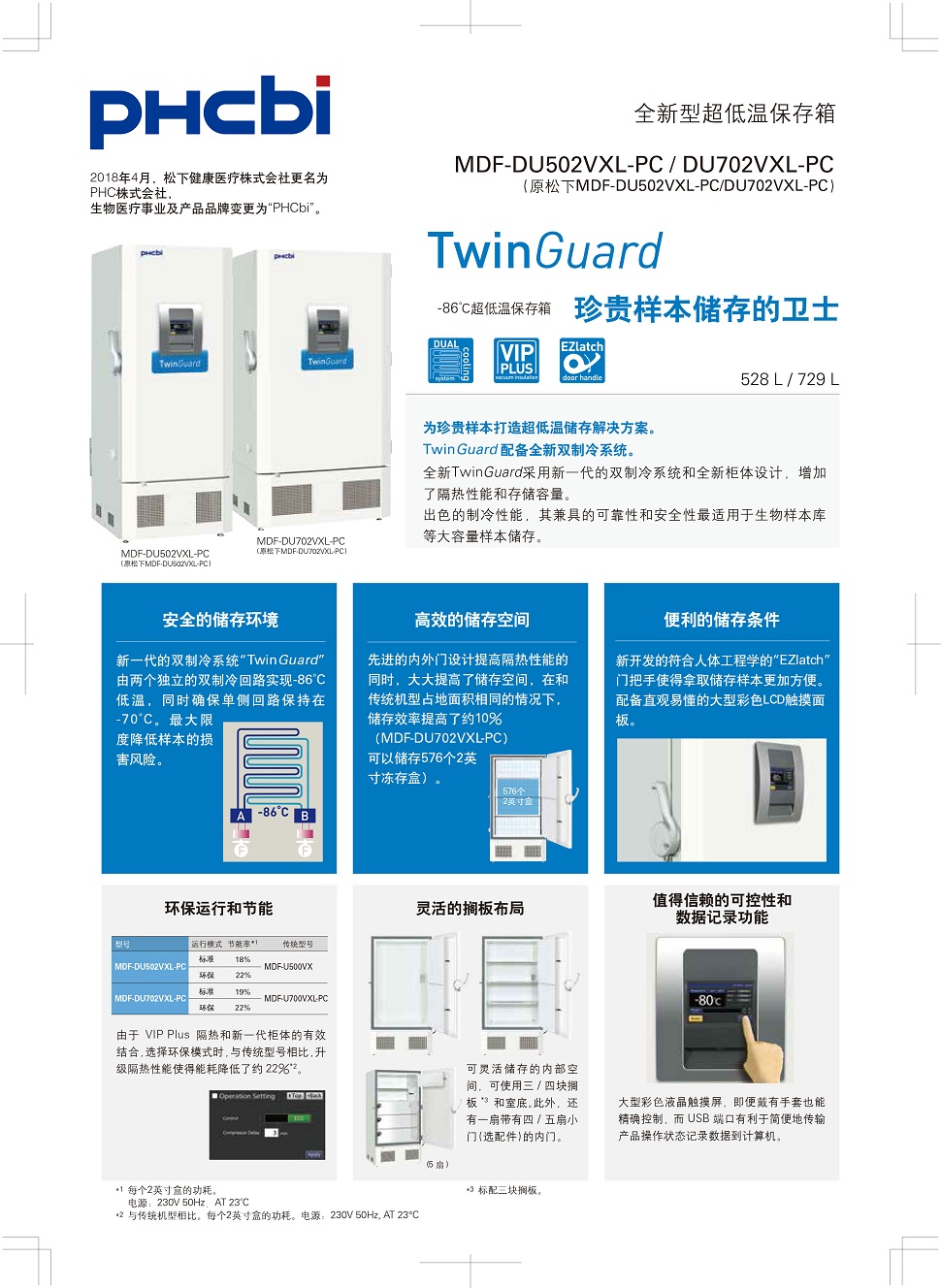 MDF-DU502VX_DU702VX-1.jpg