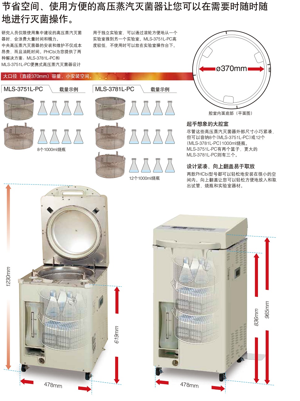 MLS高壓滅菌器-2.jpg