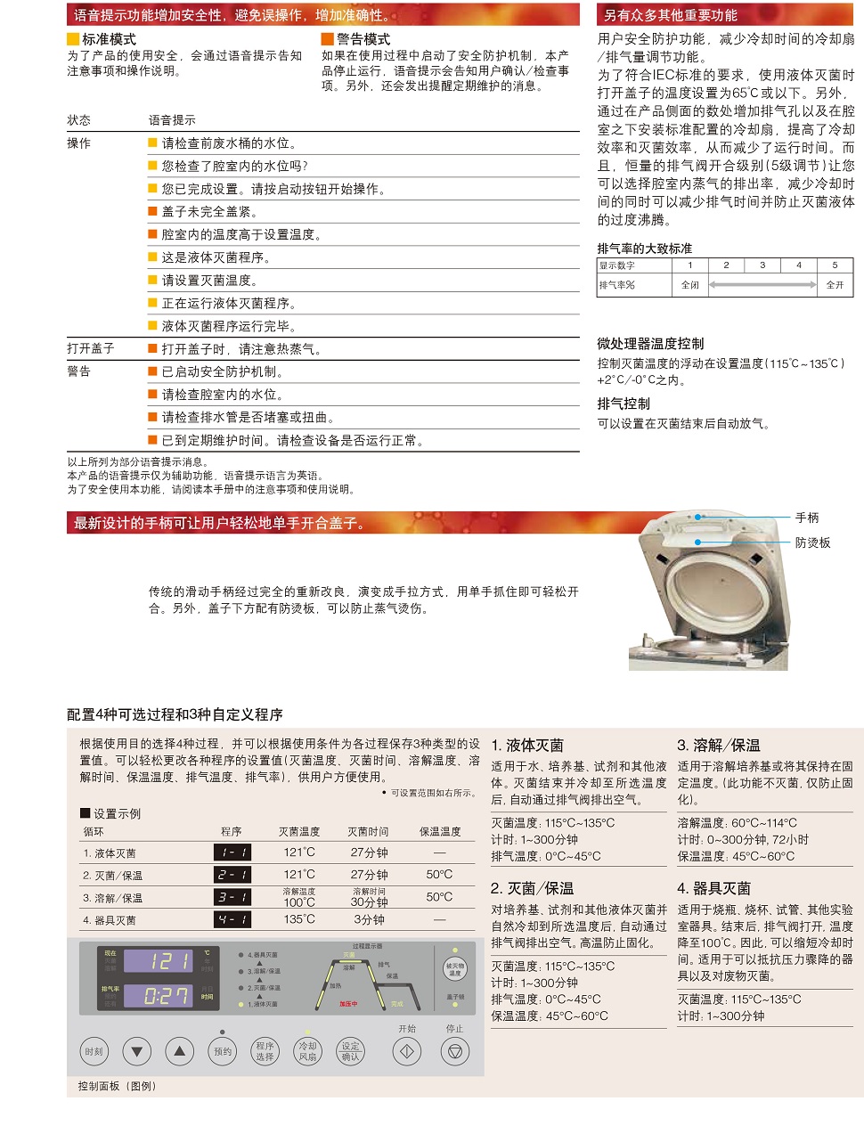 MLS高壓滅菌器-3.jpg