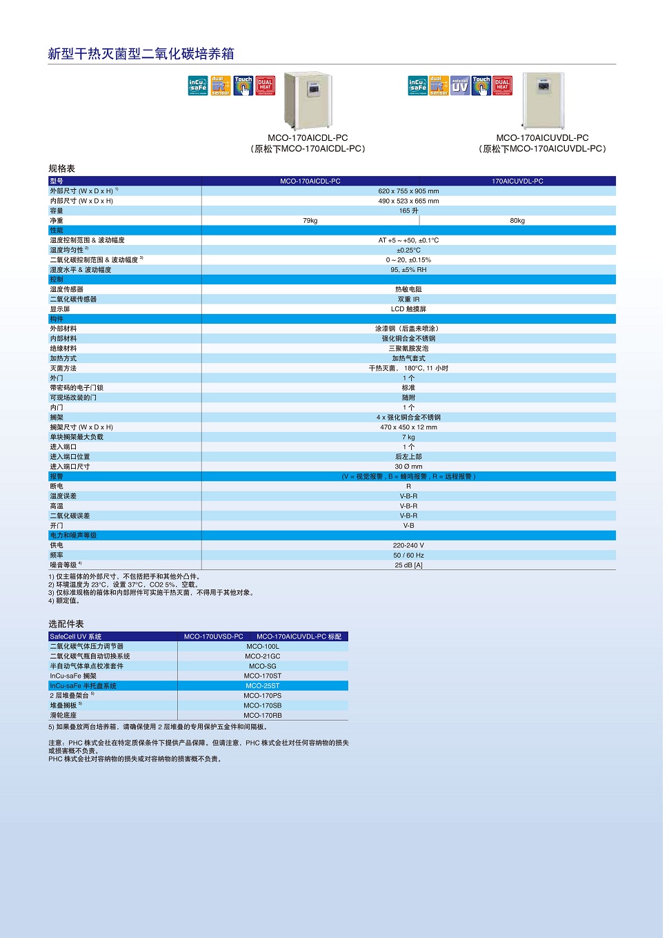 MCO-170干熱滅菌-4.jpg