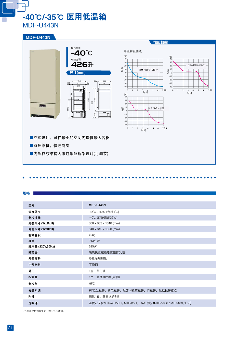 MDF-U443N低溫冰箱.png