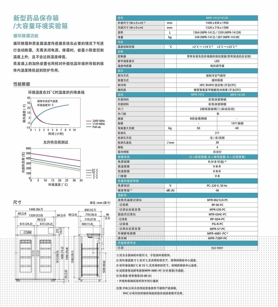 大容量環(huán)境試驗箱