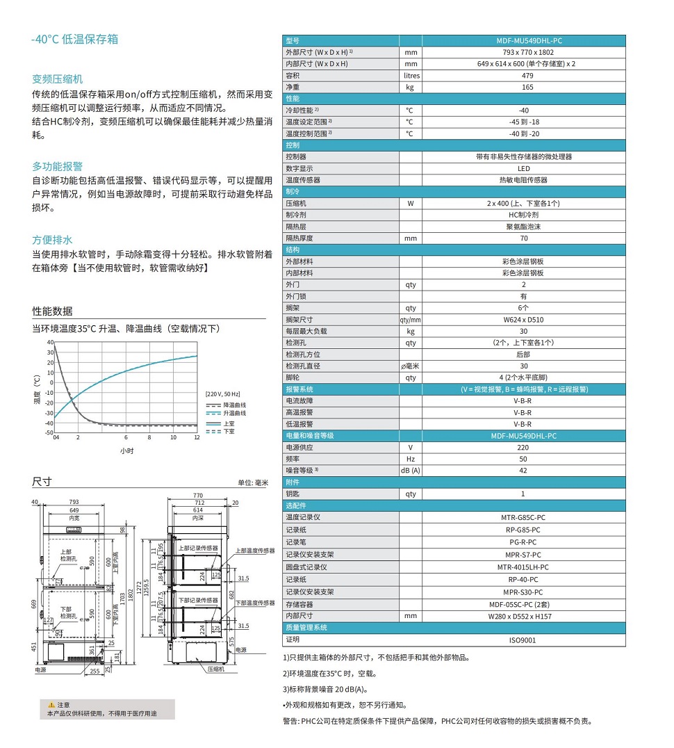 MDF-MU549DHL低溫冰箱