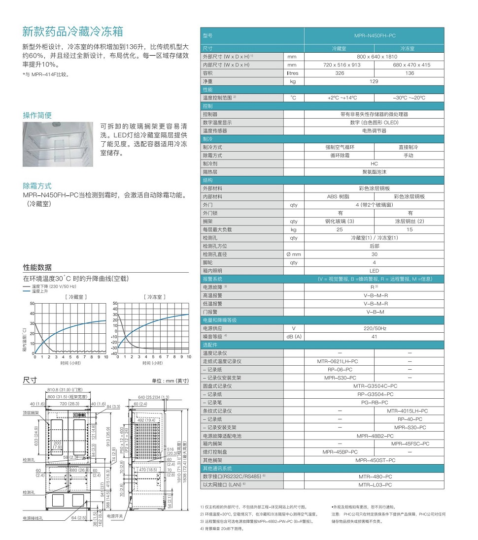 MPR-N450FH藥品冷凍保存箱